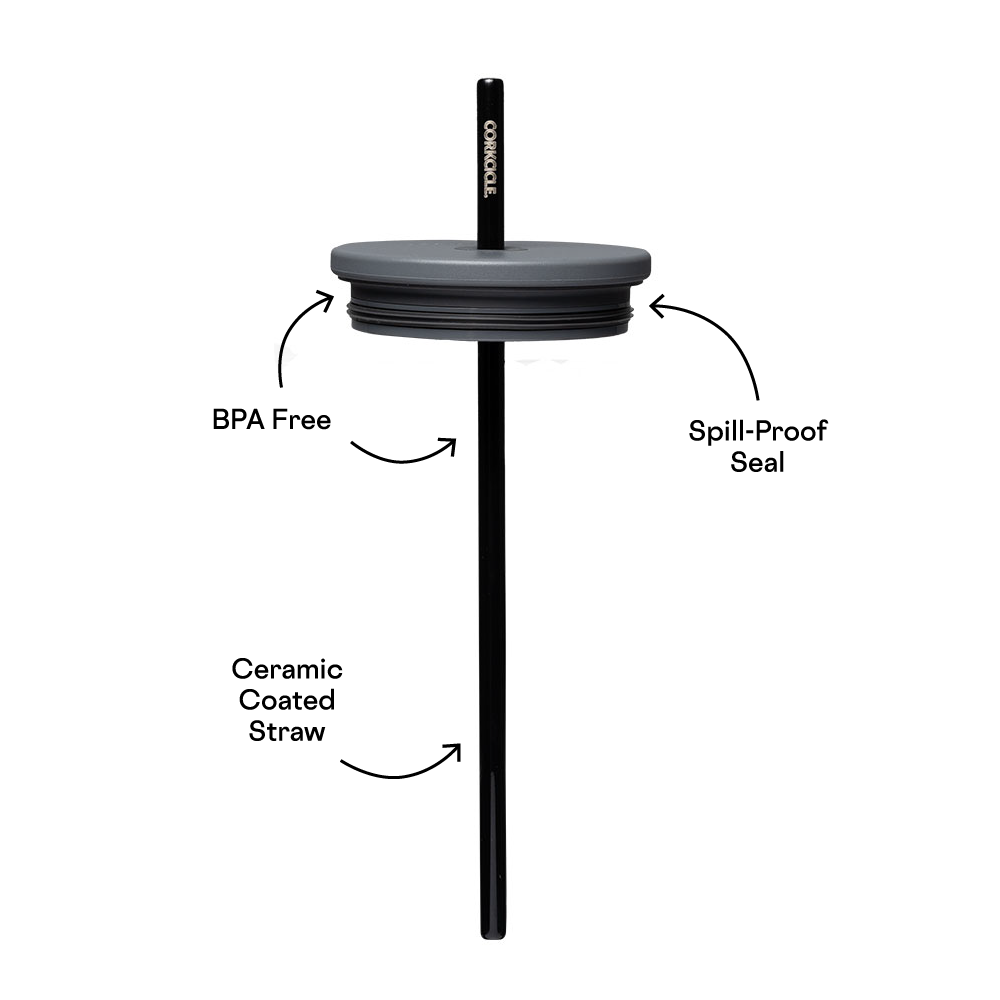 cold-cup-lid-d5 Cold-Cup-Straw-PDP.png